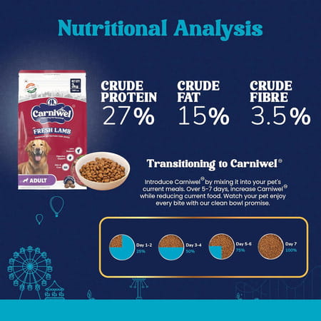 Carniwel Fresh Lamb Adult Dry Dog Food 3 Kg | Natural Ingredients Large Dog