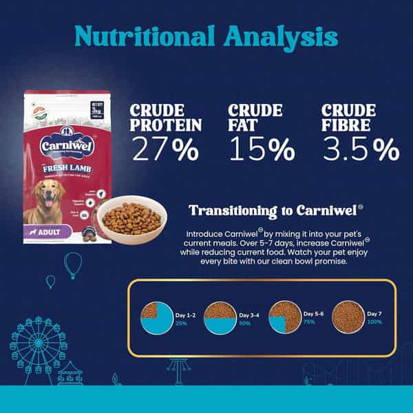 Carniwel Fresh Lamb Adult Dry Dog Food 3 Kg | Natural Ingredients Large Dog