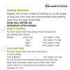 Palamountains My Beau Skin & Hair Supplement For Dogs & Cats | 300Ml