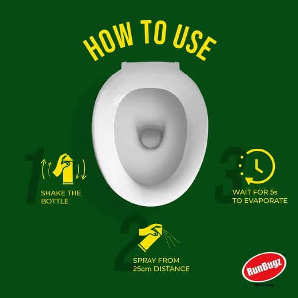 Runbugz Toilet Seat Sanitizer Spray (75 Ml) - Pack Of 1
