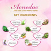 Acnedac Antiacne & Antipimple Cream 25 Gm | Herbs & Zinc Pca | No Paraben (Pack Of 4)