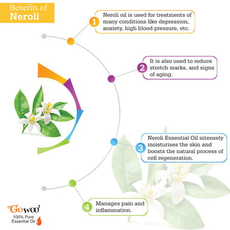 Pack Of 2 Neroli Essential Oil & Chaulmoogra Carrier Oil - 100% Pure & Natural Oil For Best