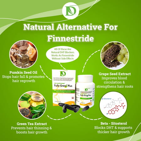 Dr Nagwani Fully Grow Plus - 30 Softgel Capsules