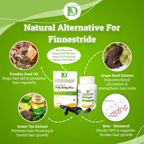 Dr Nagwani Fully Grow Plus - 30 Softgel Capsules