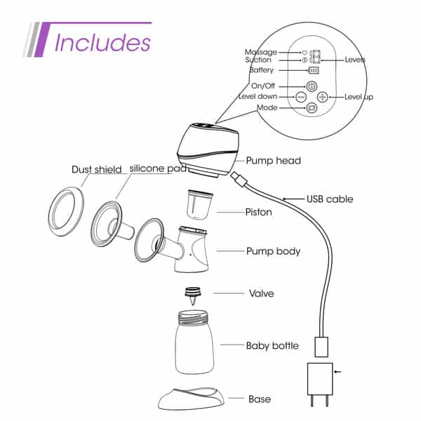 R For Rabbit First Feed Comfort Plus Breast Pump White