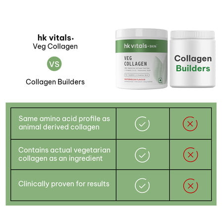 Healthkart Hk Veg Collagen (Watermelon| 200g)