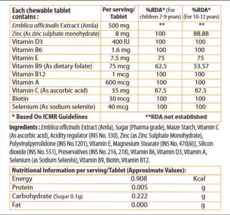 Origins Nutra Kidactiv Immunity Boosting For Kids(30 Chewable Tablets)