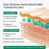 Glutone-Hydra Mouth Melt Setria Glutathione With Ceramosides Mouth Melts Pack Of 10 Sachets