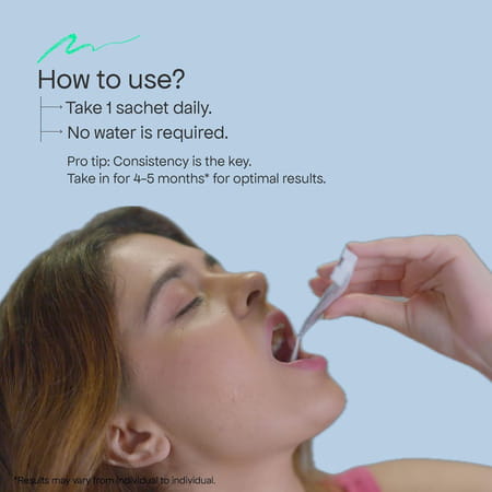 Glutone-Hydra Mouth Melt Setria Glutathione With Ceramosides Mouth Melts Pack Of 10 Sachets