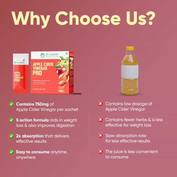 Dr. Vaidya's Apple Cider Vinger Acv Pro Pack Of 2