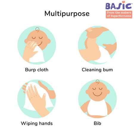 Basic 100% Cotton Terry Face Towel/Washcloth For Baby. Extra Soft Napkin For Baby Bums. (Pack Of 5)