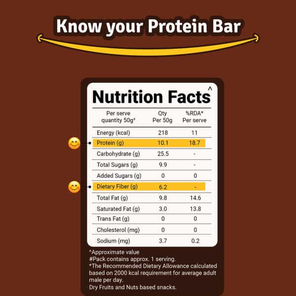 Prolicious Choco Seeeds 10G Protein & 4G Fiber | No Refined Sugar | Plant Based - 50G (Pack Of 6)