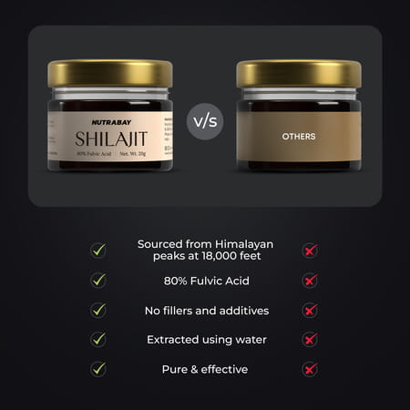 Nutrabay Pure Shilajit I Filtered Resin From High-Altitude Himalayas 20gm