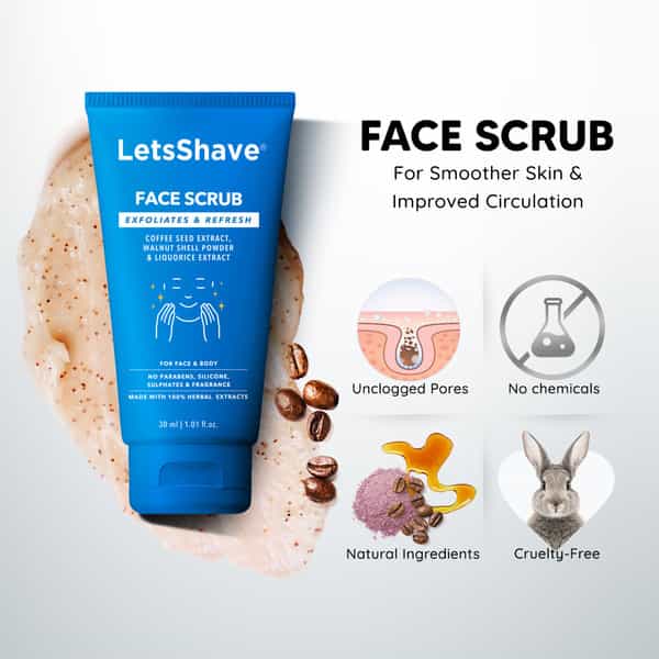 Letsshave Evior Body Care Kit