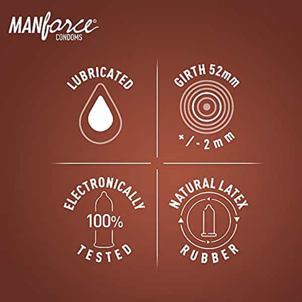 Manforce Chocolate Flavor Condom 10 Pcs X Pack Of 4