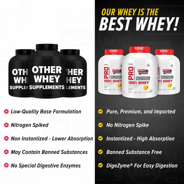 Gnc Pro Performance 100% Whey Protein Powder, 1.8 Kg | 24G Protein, 5.5 Grams Bcaa | Mango Smoothie