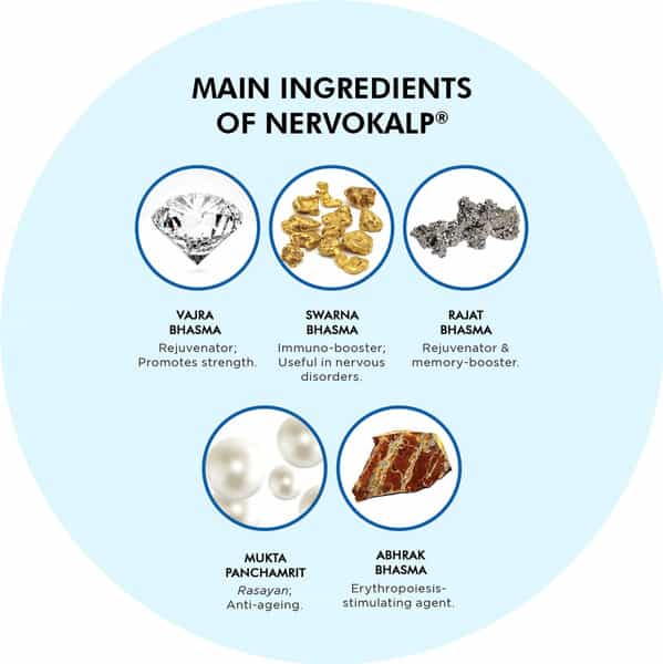 Pravek Nervokalp Strip Of 5 Capsules
