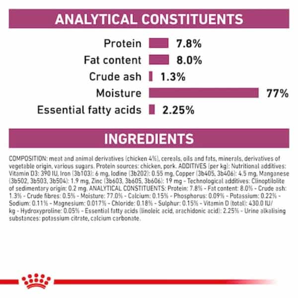 Royal Canin Renal With Chicken | 85 G (12 Pieces) | Adult | Granule