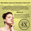 Wishnew Wellness Liposomal Glutathione: Maximized Absorption For Superior Antioxidant Protection