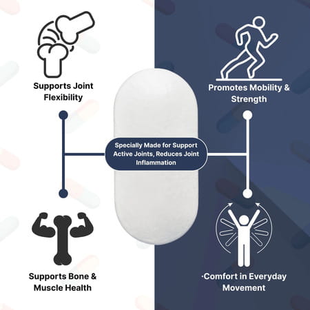 Healthbest Jointbest Joint Health Supplement With Glucosamine Msm & Chondroitin - 30 Tablets