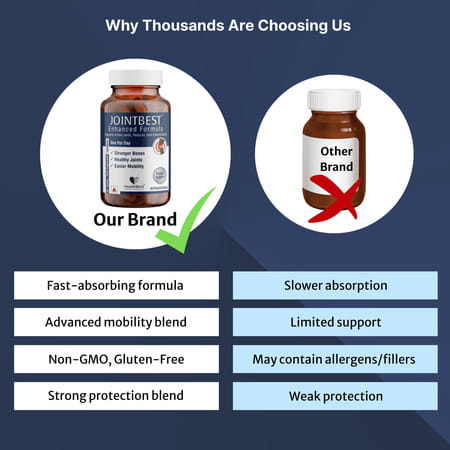 Healthbest Jointbest Joint Health Supplement With Glucosamine Msm & Chondroitin - 30 Tablets