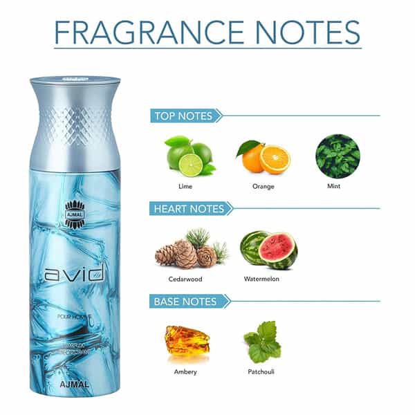 Ajmal Amber Magic Eau De Parfum 100Ml Perfume For Men And Avid Homme Deodorant 200Ml For Men
