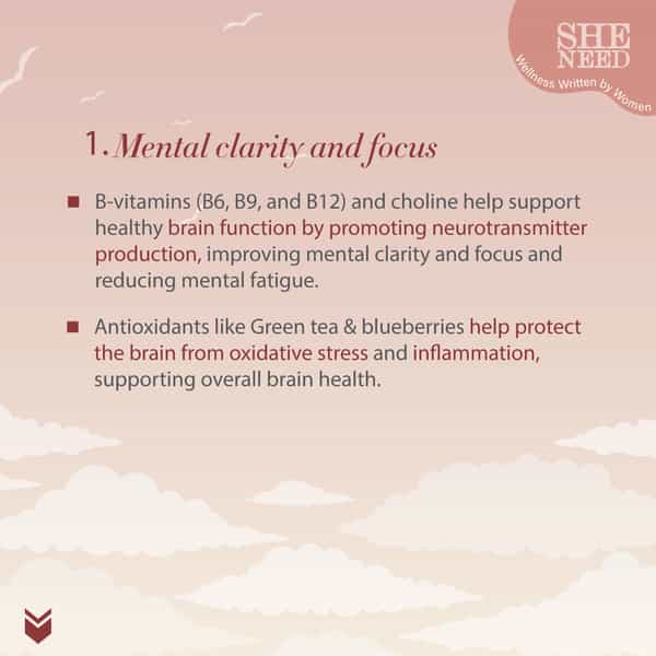 Sheneed Womens Brain & Memory Supports Supplement - 60 Capsules