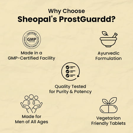 Sheopals Prostguardd Support Tablets For Men | Ayurvedic Urinary Wellness Supplement | 60 Pcs