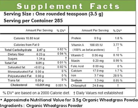 Ayur Champ - Pack Of 2 -Organic Wheatgrass Powder - 1 Kg Value Pack