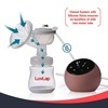 Luvlap Adore Electric Breast Pump With 2 Phase Pumping Rechargeable Battery 2Pcs Breast Pads Free