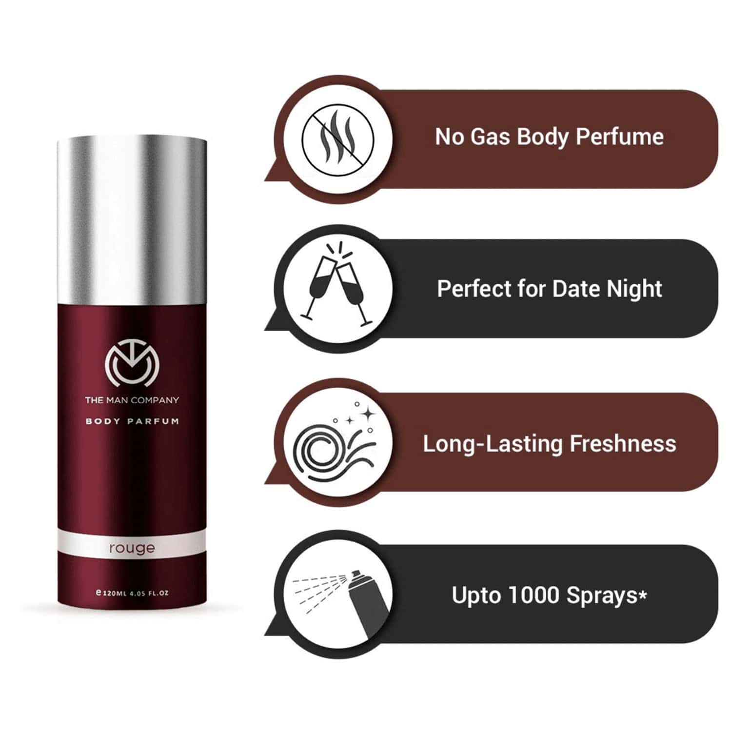 Buy THE MAN COMPANY BODY PERFUME FOR MEN ROUGE LONG LASTING