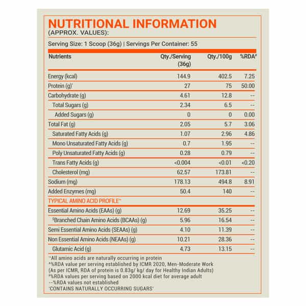 Fuel One Whey Max | Whey Protein Concentrate & Whey Protein Isolate | 27G Protein (Chocolate | 2Kg)