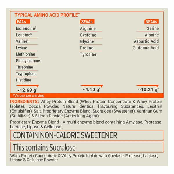 Fuel One Whey Max | Whey Protein Concentrate & Whey Protein Isolate | 27G Protein (Chocolate | 2Kg)