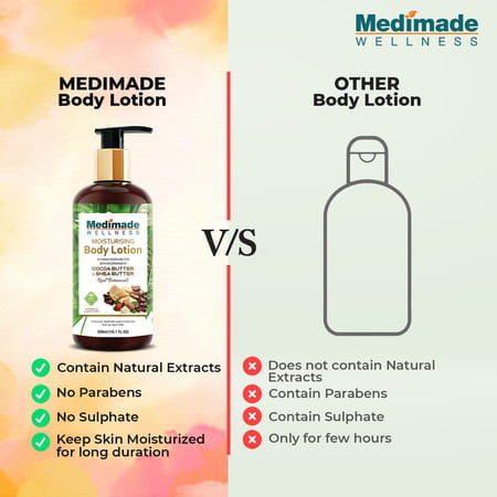 Medimade Cocoa And Shea Butter Body Lotion - 300 Ml X 2 ( Pack Of 2 )