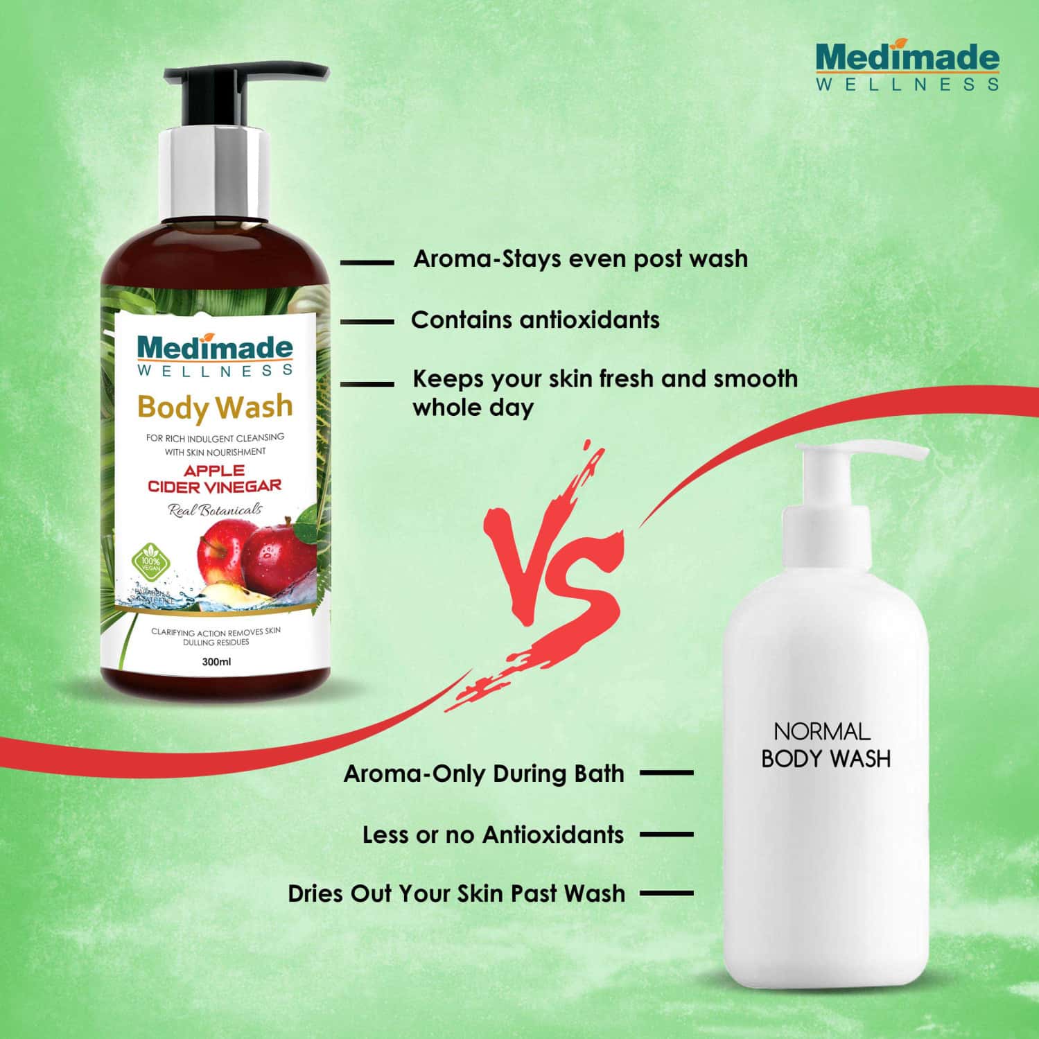 Buy MEDIMADE APPLE CIDER VINEGAR BODY WASH 300 ML Online & Get Upto