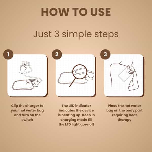 Medtech Premium Electric Hot Water Gel Bag For Pain Relief, Reusable, Heating Bag For Period Cramps