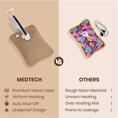 Medtech Premium Electric Hot Water Gel Bag For Pain Relief, Reusable, Heating Bag For Period Cramps