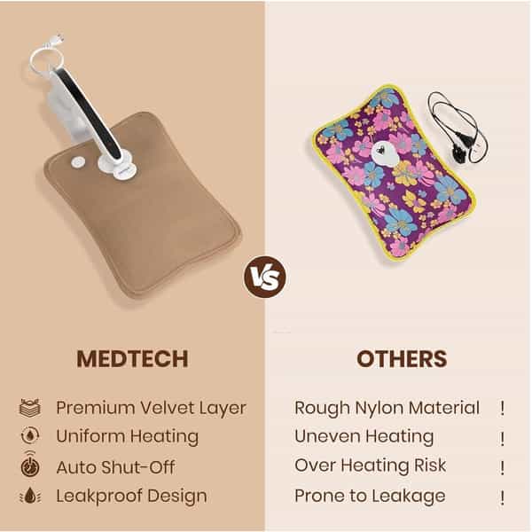 Medtech Premium Electric Hot Water Gel Bag For Pain Relief, Reusable, Heating Bag For Period Cramps
