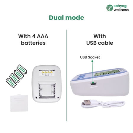 Sahyog Wellness Fully Automatic Upper Arm Digital Blood Pressure Monitor Machine (White)