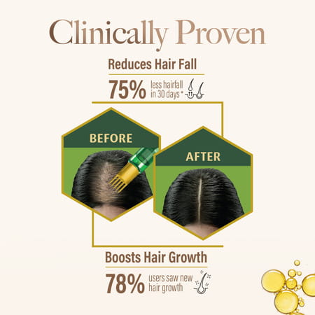 Kesh King Gold Ayurvedic Hair Oil With 21 Herbs And Gro-Biotin 450 Ml