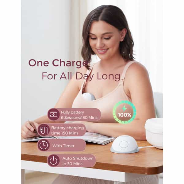 Momcozy Breast Pump M6 Double Grey