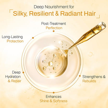 Yuthika Professional Vertix Hydrolyzed Keratin Hair Mask For Chemically Treated Hair 150Ml