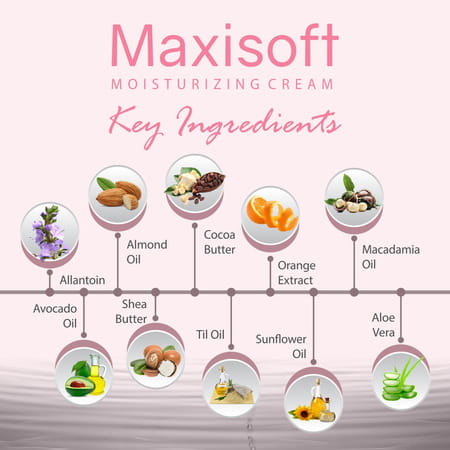 Maxisoft Winter Care Kit (Moisturizing Cream 50 Gm + Moisturizing Soap 75 Gm)