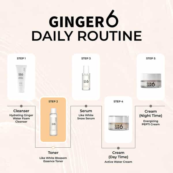 Ginger6 86% Ginger Extract Water Toner For Brightening Anti-Wrinkle - 150 Ml