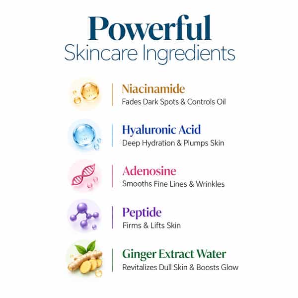 Ginger6 Blossom Essence Korean Face Toner 86% Ginger Water Niacinamide For Pore Tightening - 150Ml