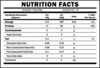 Scitron Raw Iso (100% Whey Protein Isolate) - 1.1 Lb (450G)