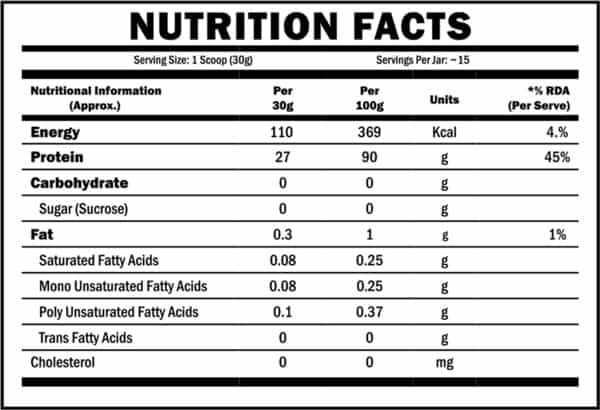 Scitron Raw Iso (100% Whey Protein Isolate) - 1.1 Lb (450G)