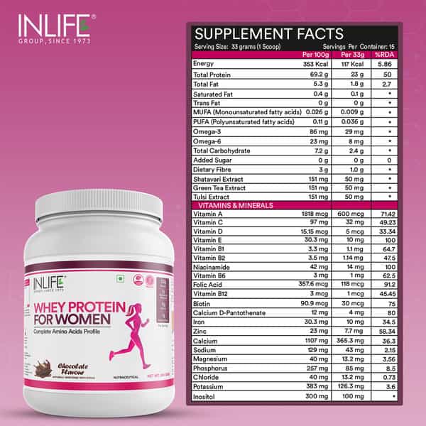 Inlife Whey Protein Powder For Women Ayurvedic Herbs With Weight Management And Hsn (500G Chocolate)