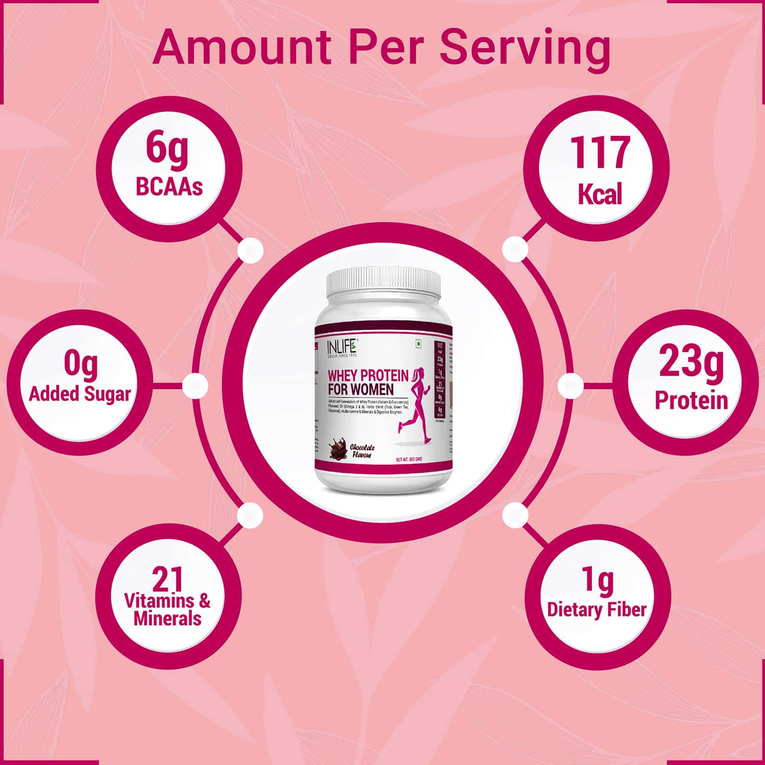Buy INLIFE WHEY PROTEIN POWDER FOR WOMEN AYURVEDIC HERBS WITH WEIGHT