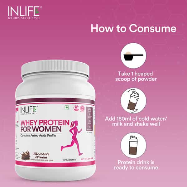 Inlife Whey Protein Powder For Women Ayurvedic Herbs With Weight Management And Hsn (500G Chocolate)